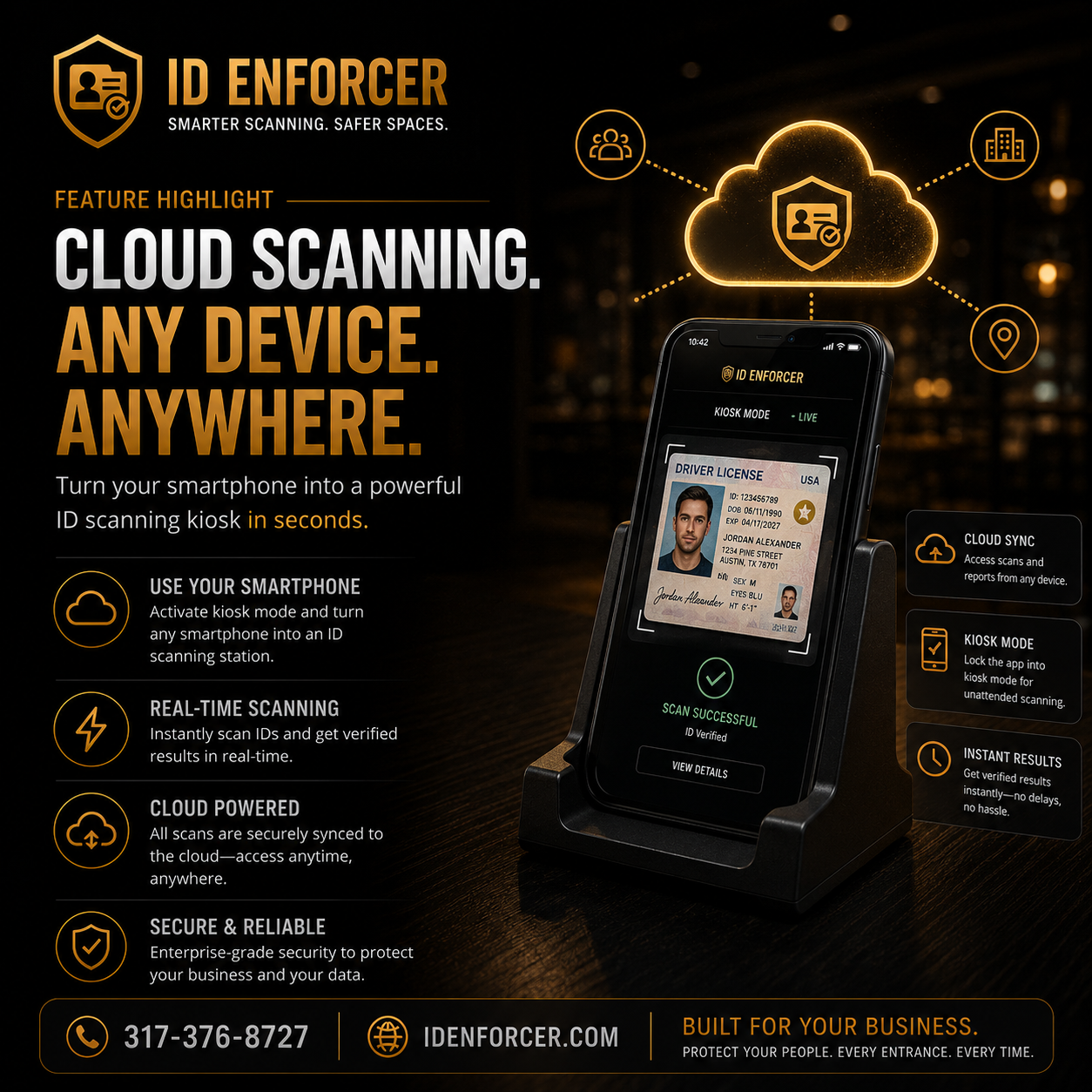 IDEnforcer cloud dashboard system