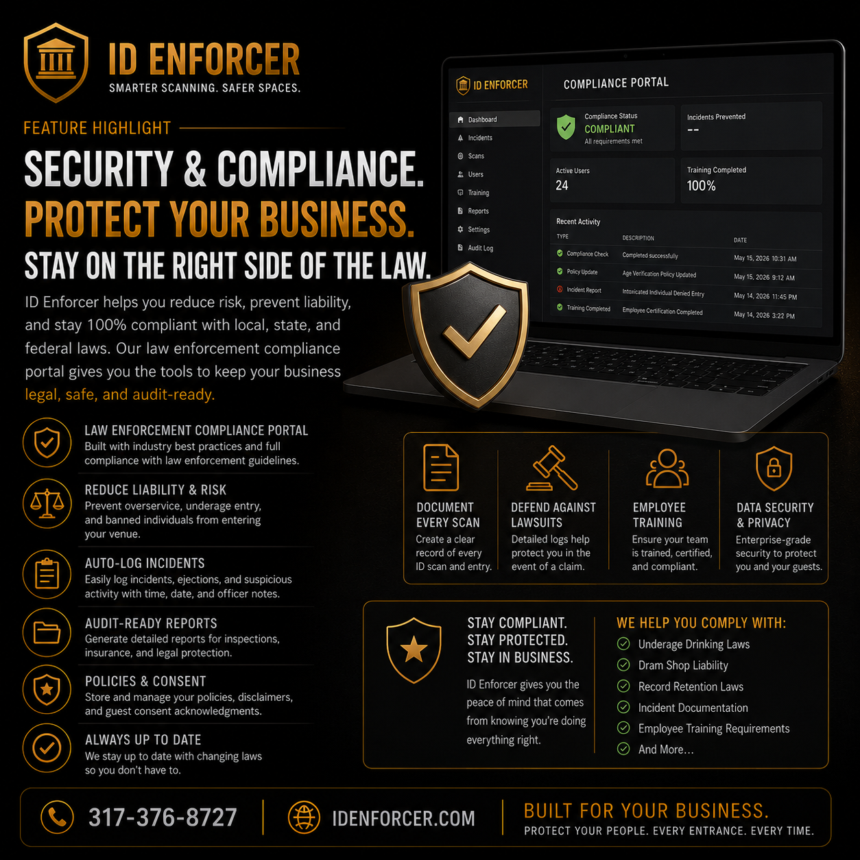Security and compliance protection